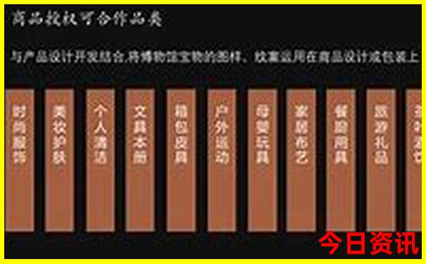 适合亲子游的地方推荐